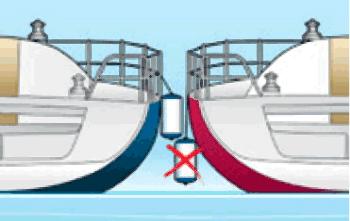 Boat Watch System